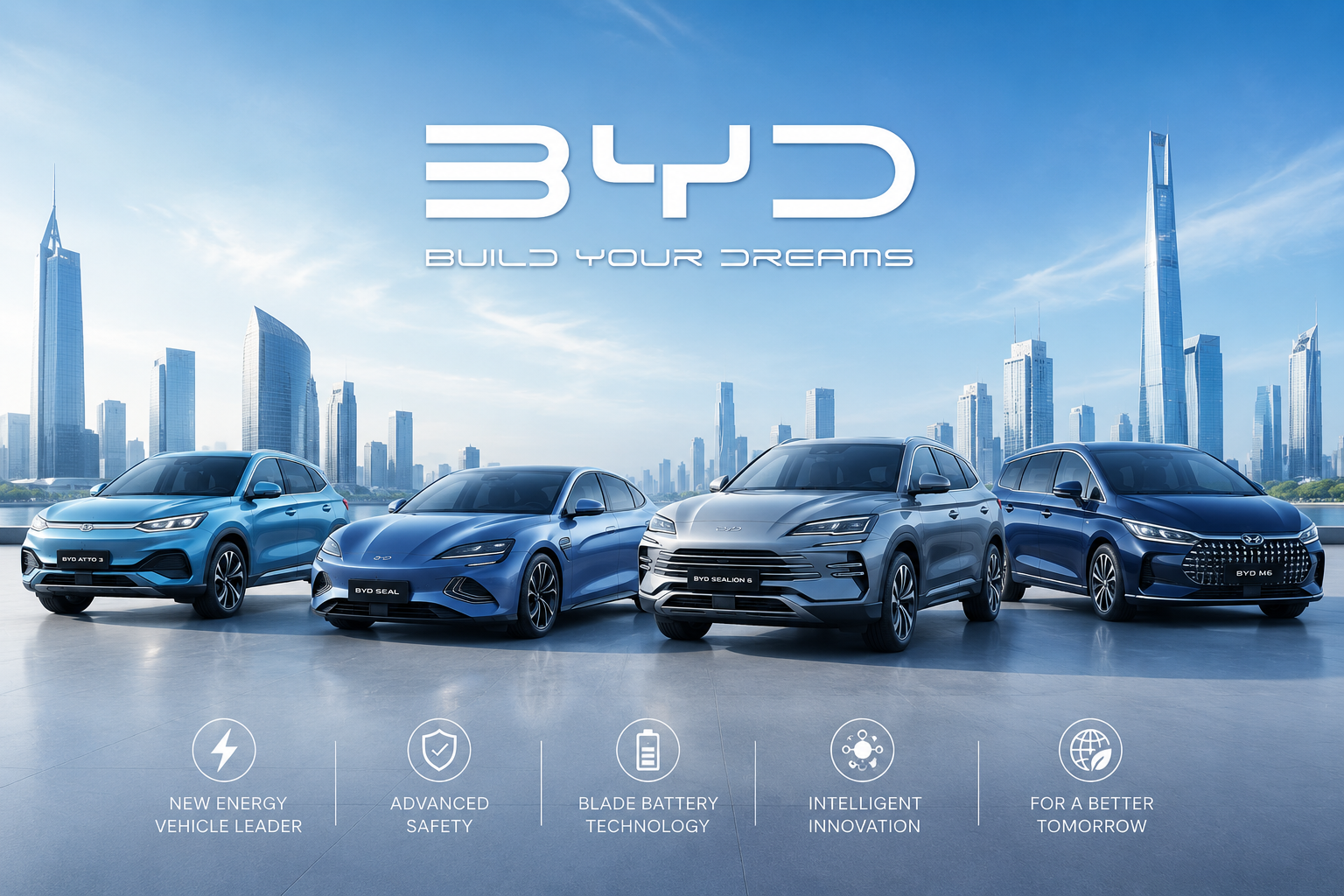BYD